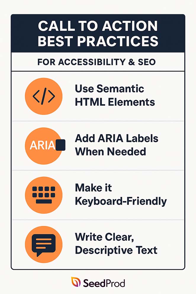 cta-seo-best-practices - SeedProd Illustration showing proper HTML markup for CTAs, including semantic tags and ARIA attributes for call to action best practices for accessibility.