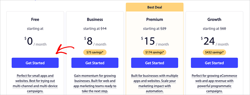 PushEngage pricing plan options with free plan highlighted
