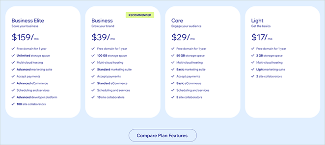 Screenshot of Wix pricing page showing upgrade plans and feature limitations on free accounts